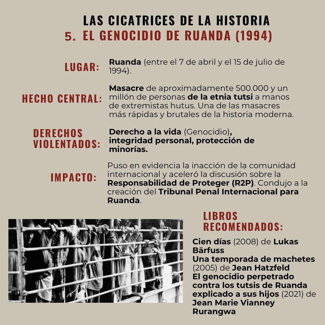 LaCuartaParedEc's tweet photo. Recomendación literaria: Si quieres profundizar, desliza hasta el final. Te dejamos títulos clave de ficción y no ficción que te harán entender la dimensión humana de estas luchas. (2/2)

#DDHH #MemoriaHistorica #NuncaMás #DiaDerechosHumanos https://t.co/NsDwJH3j6q