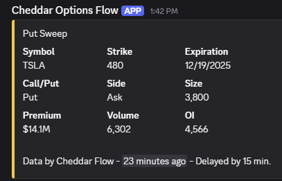 crazyoption's tweet image. 