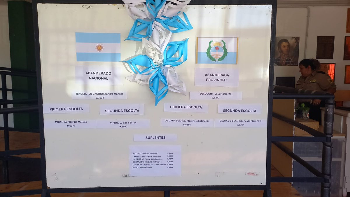 Abanderados y Escoltas 2026

El Liceo Agrícola y Enológico “Domingo F. Sarmiento” tiene el honor de presentar a las y los estudiantes designados como Abanderados y Escoltas de las insignias Nacional y Provincial para el Ciclo Lectivo 2026.