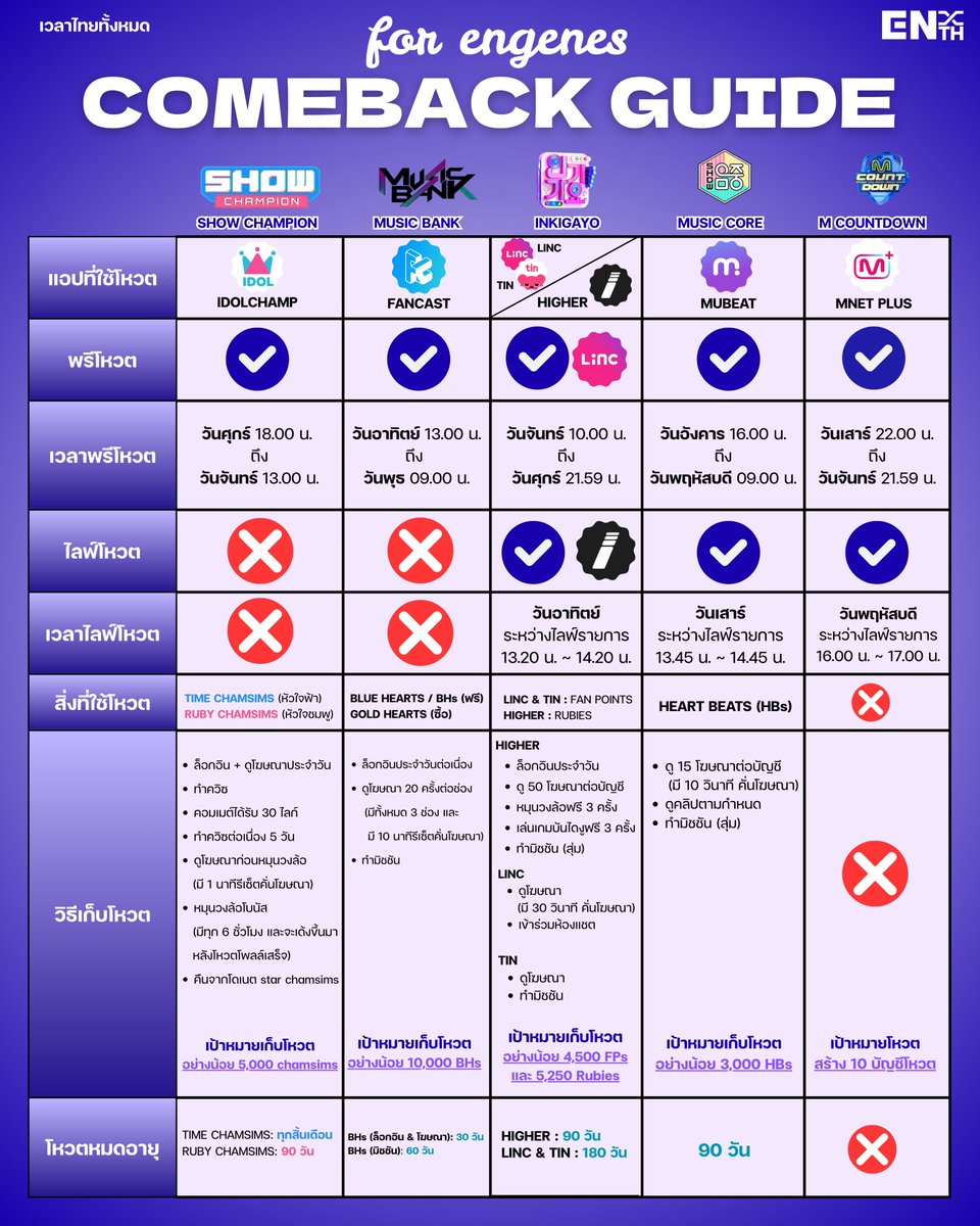 ENHYPEN VT THAILAND tweet media