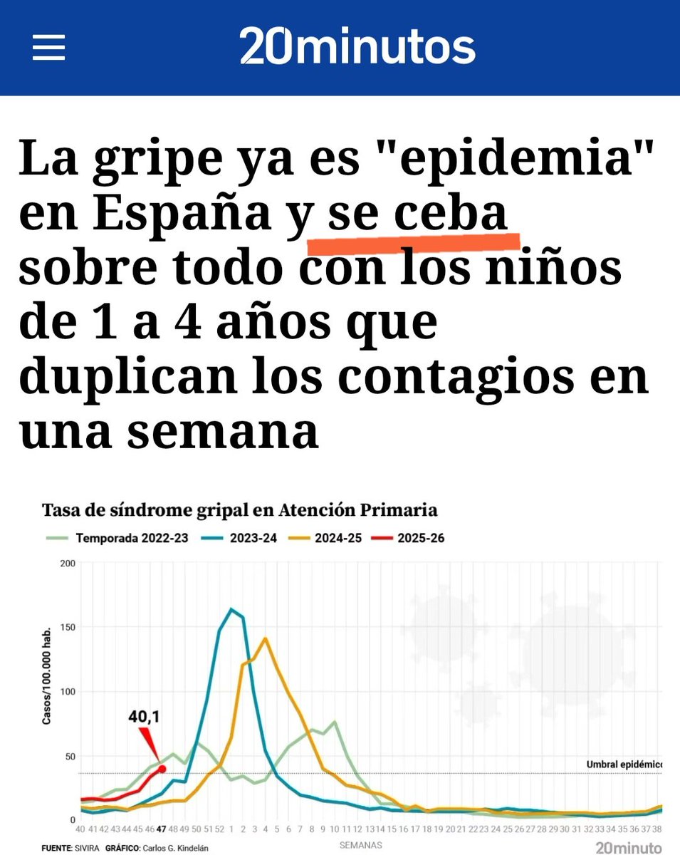 plaforscience's tweet image. Parece que el Lobby del Miedo está dispuesto este año a tensar la cuerda de la Histeria, pretendiendo colar lo normal y anodino como milongas fantasiosas: que "la Variante K" de la gripe supone una gran diferencia, o que "se ceba" con los niños

O falsos "hospitales saturados"