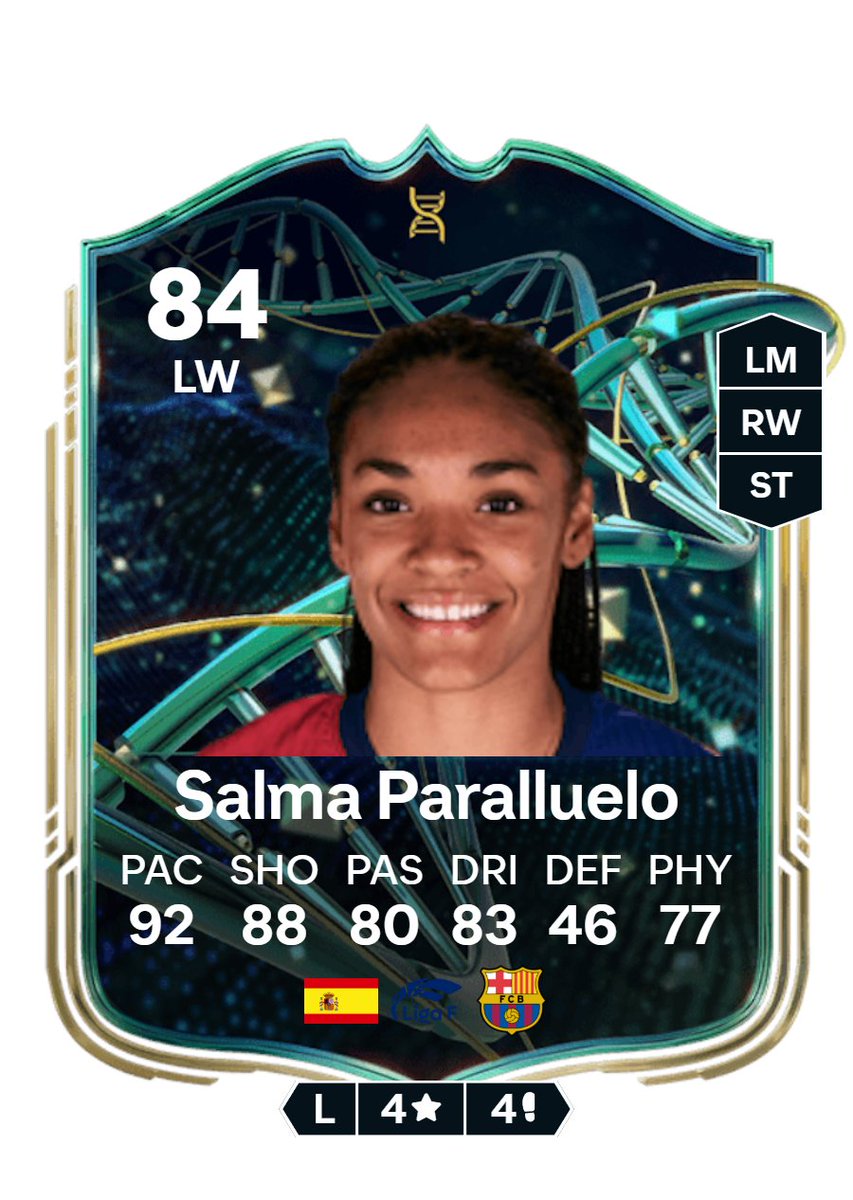 FUT POLICE LEAKS tweet media