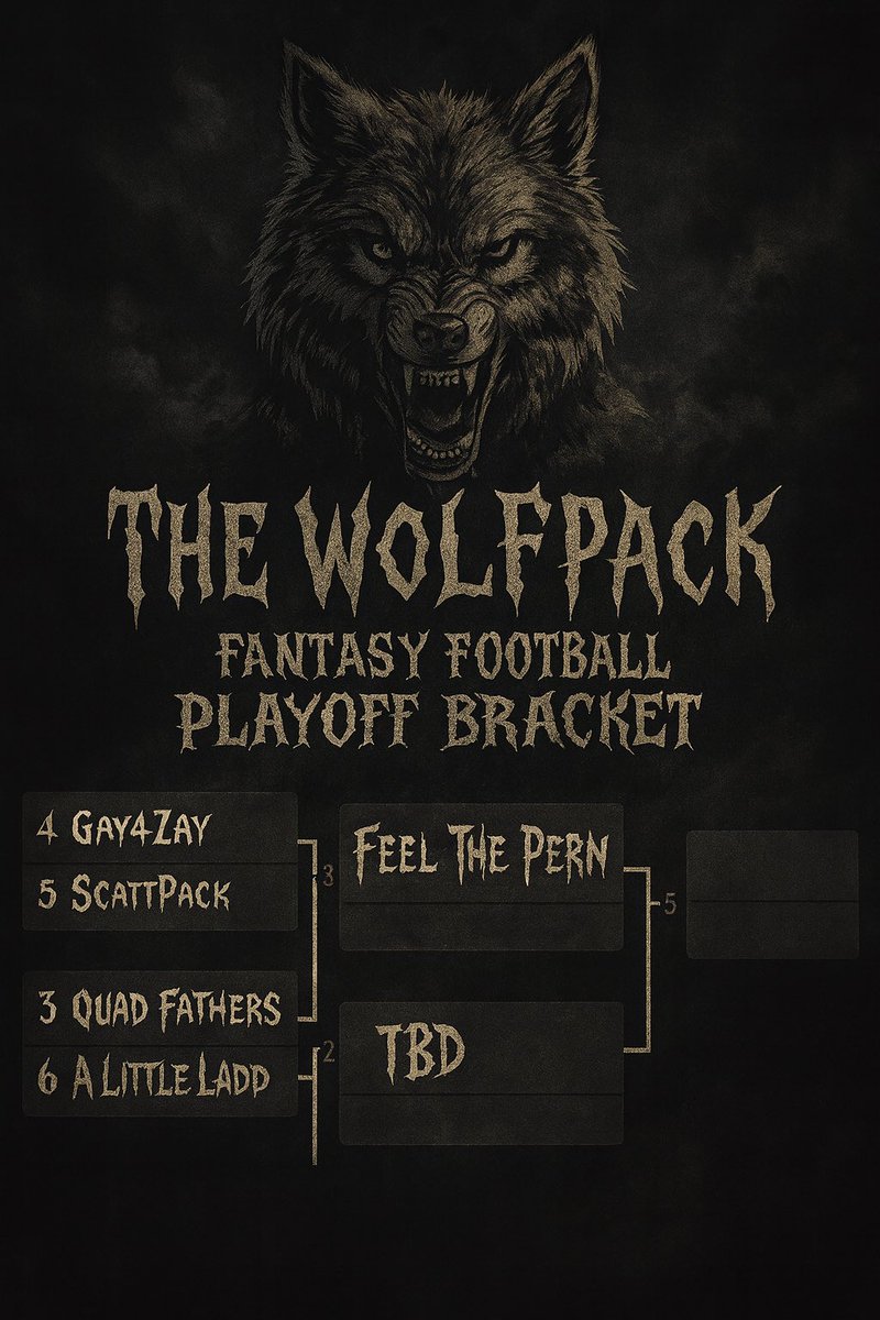 DoctorWolfpack's tweet photo. The stage is set. https://t.co/JFWTQrKP27