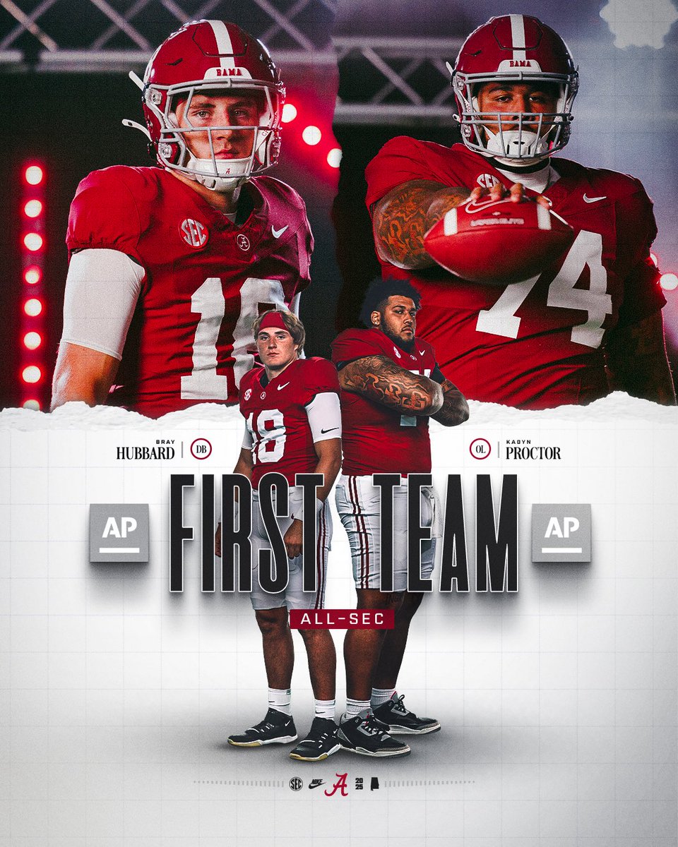 AlabamaFTBL's tweet image. AP All-SEC Team 💪

🥇@BraysonHubbard 
🥇@KadynProctor1 

🥈@ty_simpson06