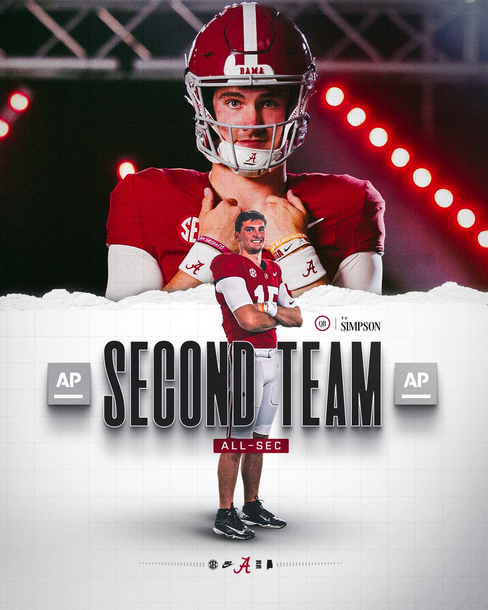 AlabamaFTBL's tweet image. AP All-SEC Team 💪

🥇@BraysonHubbard 
🥇@KadynProctor1 

🥈@ty_simpson06