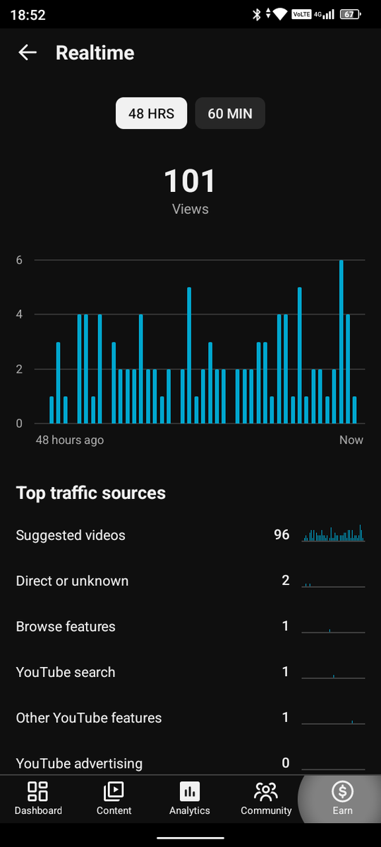 Genie 🏴󠁧󠁢󠁷󠁬󠁳󠁿 🇬🇧 tweet media