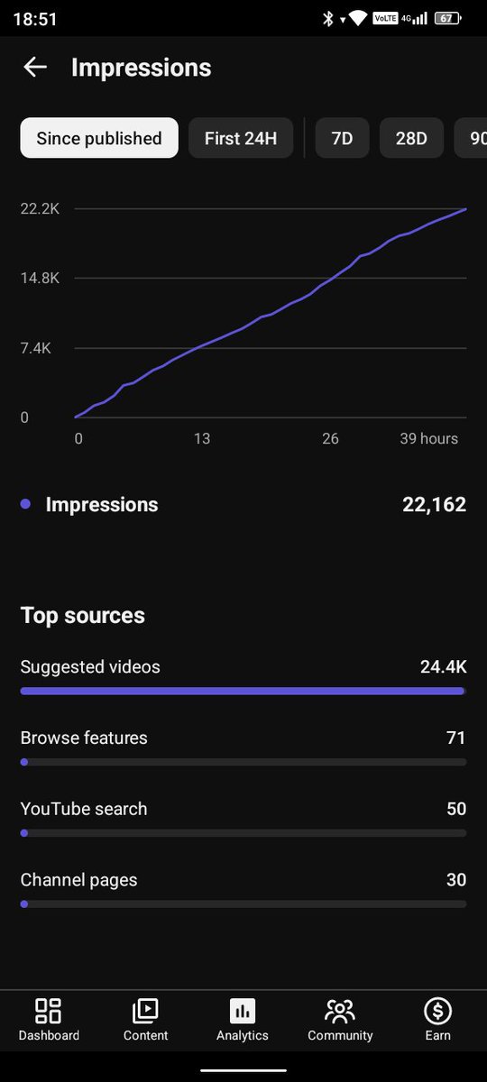 Genie 🏴󠁧󠁢󠁷󠁬󠁳󠁿 🇬🇧 tweet media