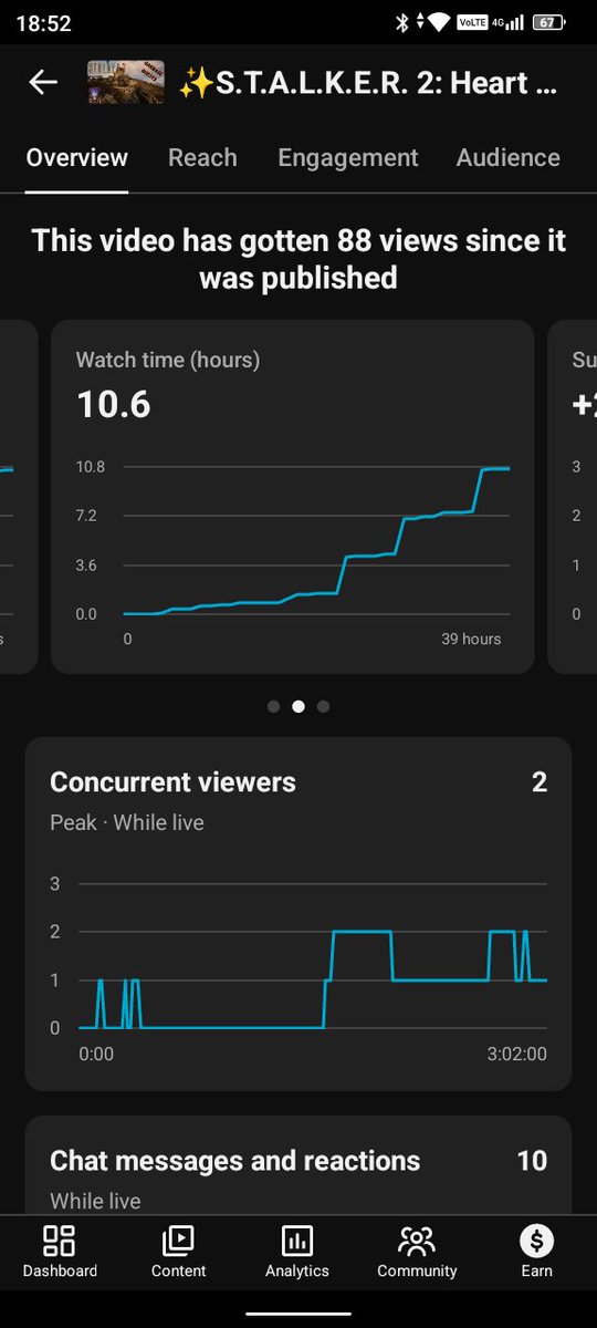 Genie 🏴󠁧󠁢󠁷󠁬󠁳󠁿 🇬🇧 tweet media