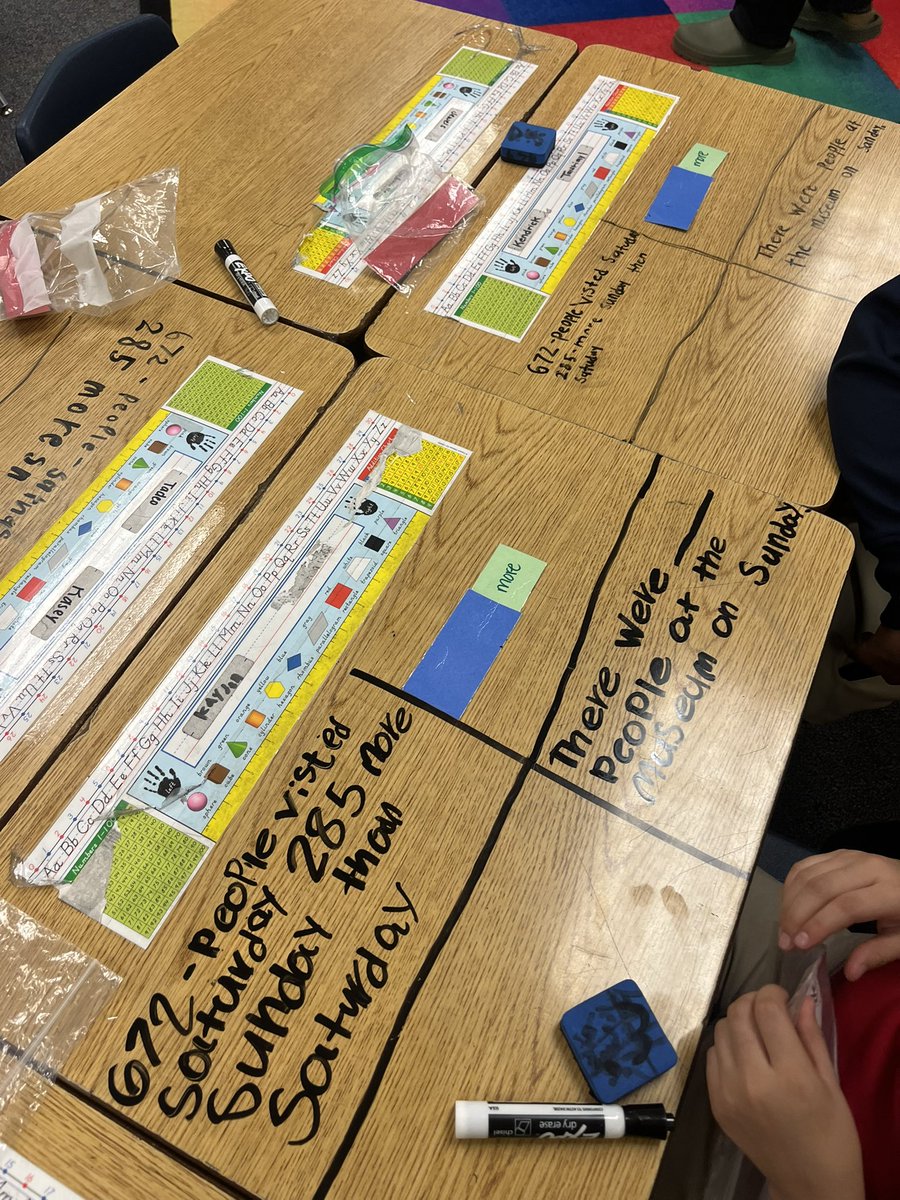 Best_Bulldogs's tweet photo. Shoutout to @MrLangAISD in 2nd grade for utilizing the Alief Problem Solving Approach with his students during the lesson about Comparing Sets while using Bar Models. We love to see it! #WeAreBulldogs 🐶 https://t.co/mehiZ9Fdga