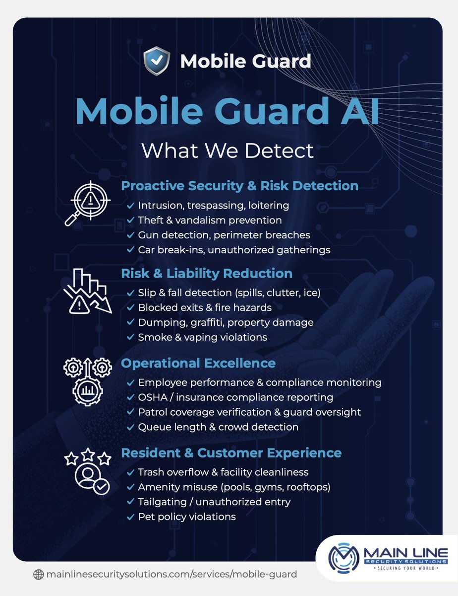 MainLineProtect's tweet image. From intrusions and vandalism to safety hazards, compliance gaps, and resident experience issues, our AI-powered agents help you stay ahead of risks while improving operational efficiency.

#MobileGuard  #AISecurity #AIInnovation #RiskDetection #SmarterSecurity