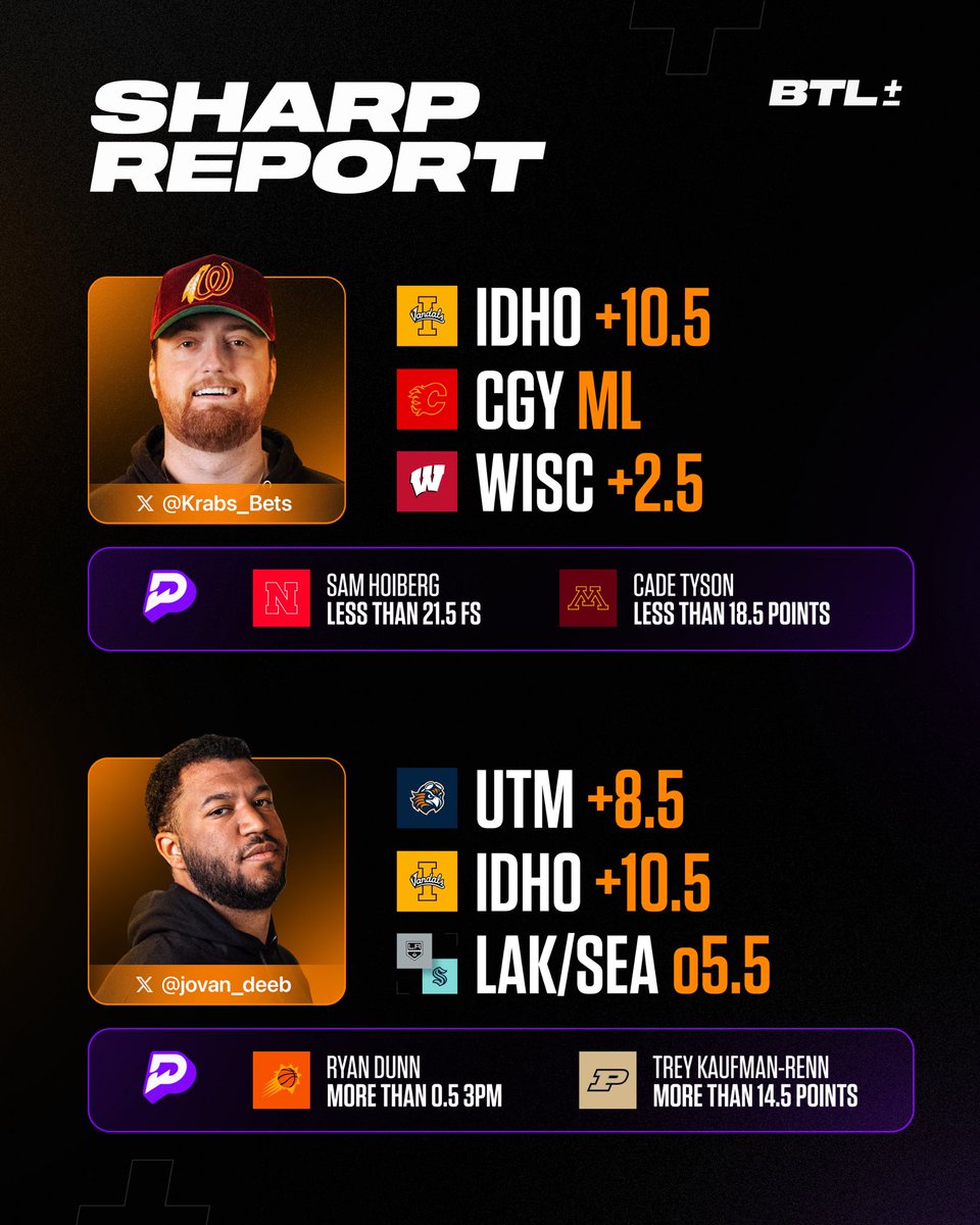 Behind the Lines tweet media