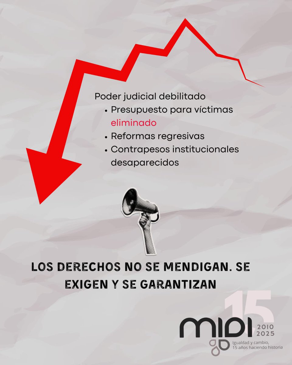 MIDI, S.C. tweet media