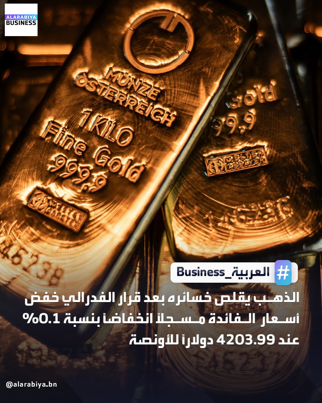 قلص الذهب الفوري خسائره بعد قرار الفدرالي الأميركي خفض أسعار الفائدة مسجلاً انخفاضاً بنسبة 0.1% عند 4203.99 دولاراً للأونصة _Business 