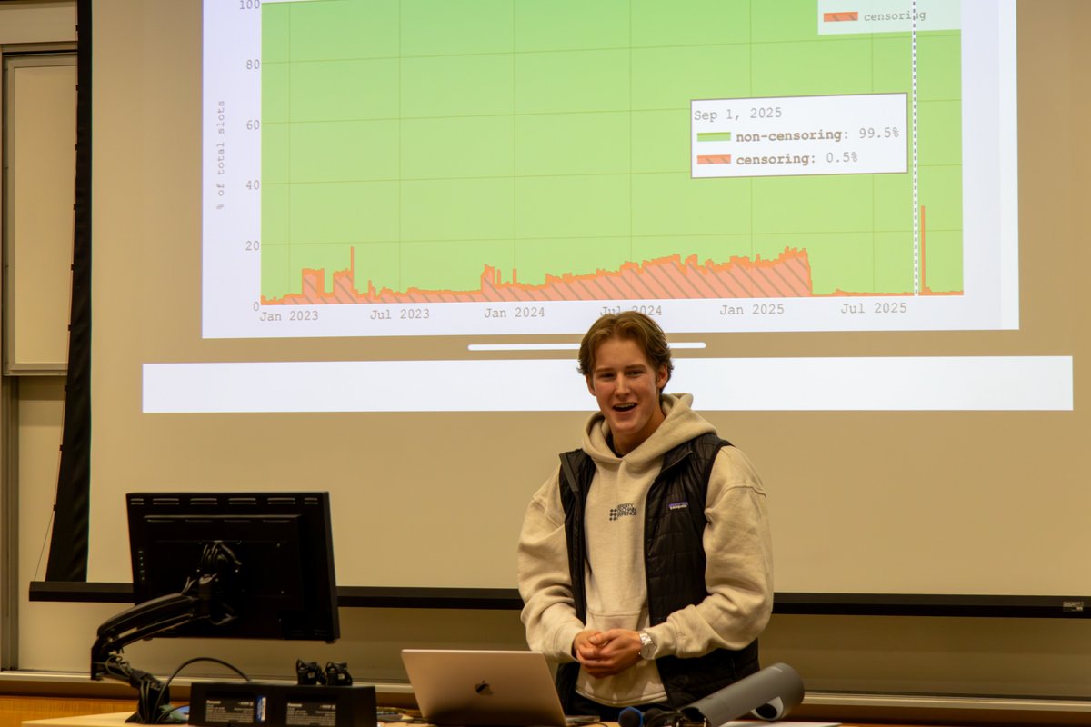 Carl Zielinski tweet media