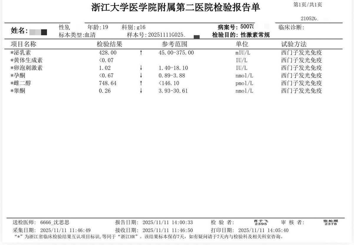 确实肝功能有点太好了…15mg艾司西酞普兰+15mg米氮平+4mg戊酸雌二醇+6.25mg色谱龙每天都药不死我