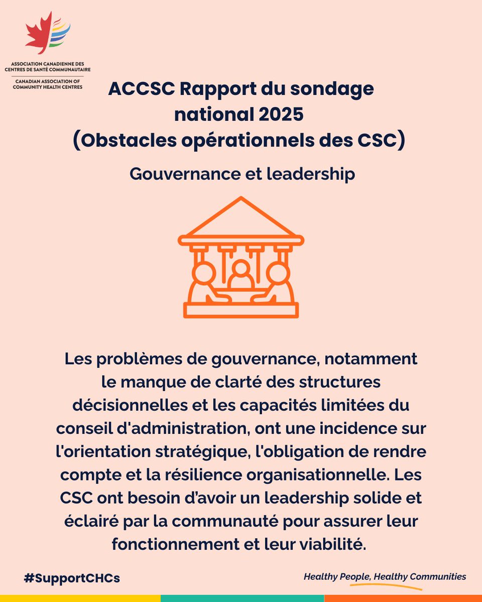CACHC | ACCSC tweet media