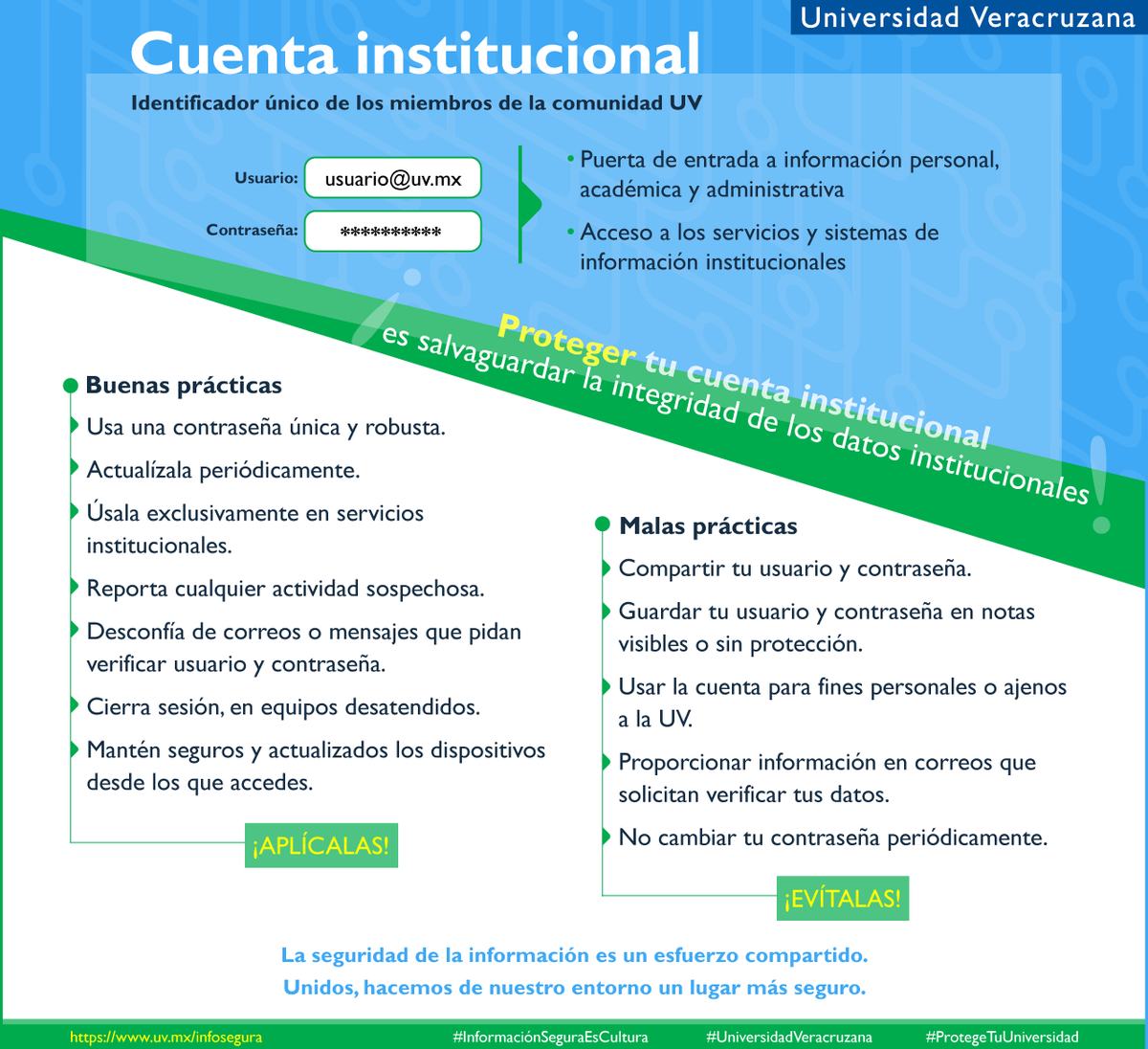 infoseguraUV's tweet photo. ⚠️🧐Si un correo te pide "verificar tu cuenta institucional" o ingresar tu contraseña… ¡es falso! | #InformaciónSeguraEsCultura

Aprende a reconocer correos fraudulentos en https://t.co/YDi2yp9dGx

Mantente alerta y #ProtegeTuUniversidad. 👩‍💻🛡️ https://t.co/gaYvdEcEav