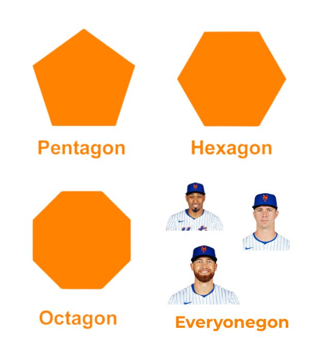 ventureposting's tweet image. 