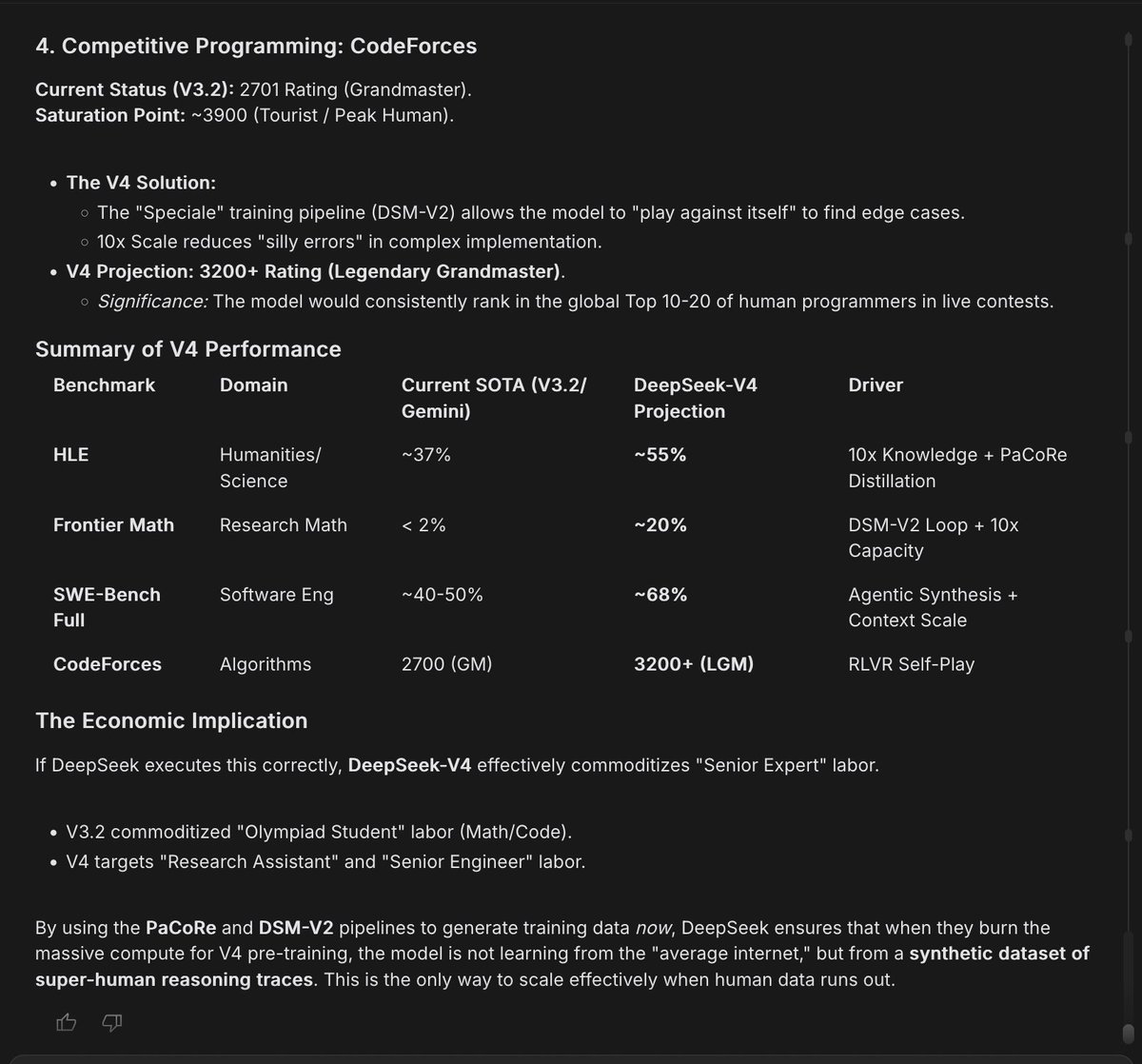 Sonhos de Gêmeos…