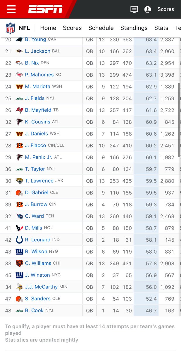 FIRST ROUND MOCK tweet media