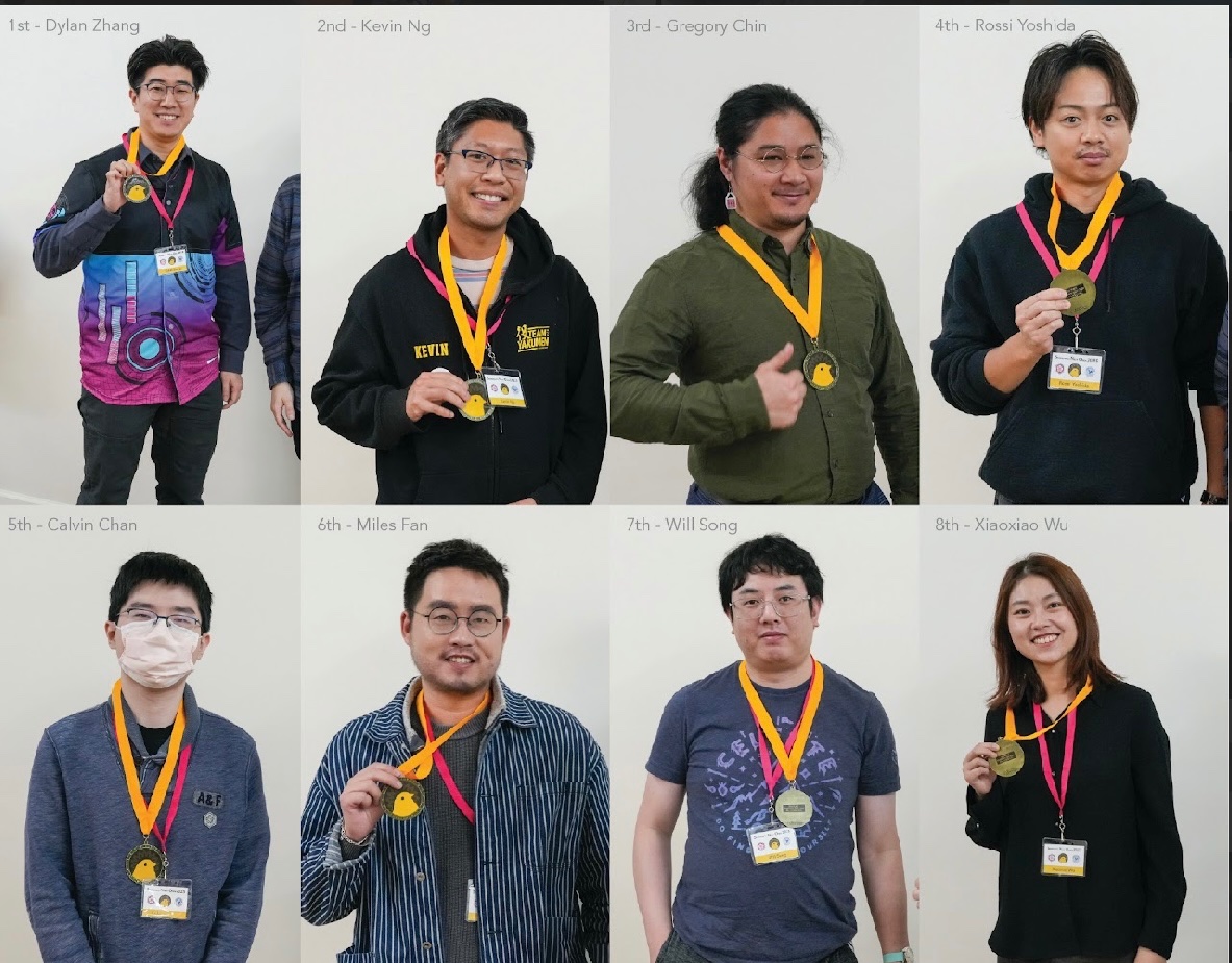 Congratulations to the Top Eight from last weekend’s Sparrow’s Nest Open!