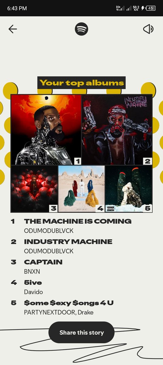 Danney_DOA's tweet photo. @Odumodublvck_ 
Both album na me dey chop am🙌🏽🙌🏽 https://t.co/TTyV8ImlMY
