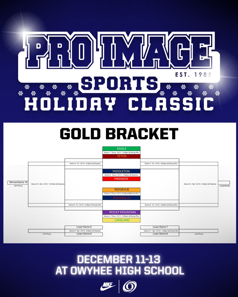 Owyhee Storm Basketball tweet media