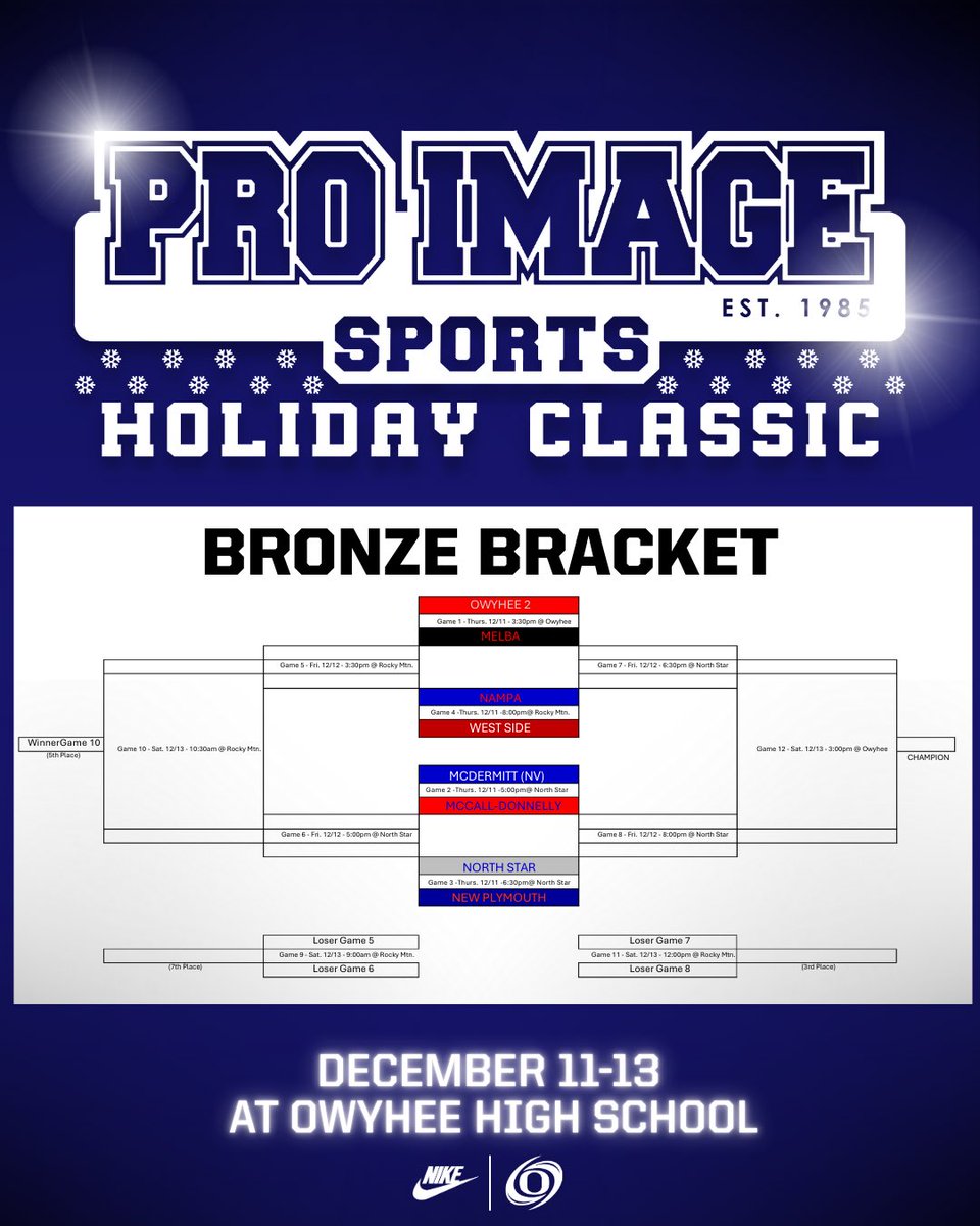 Owyhee Storm Basketball tweet media