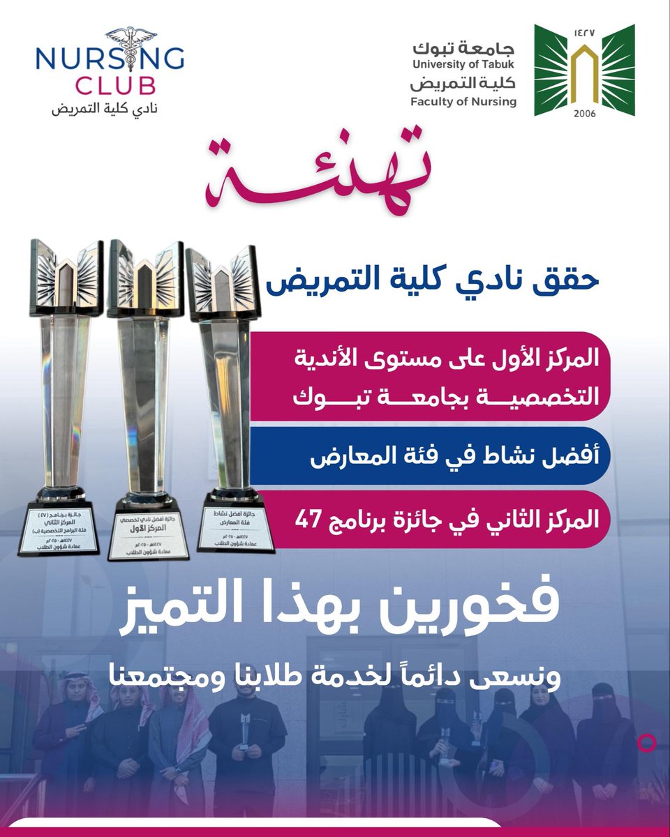 نادي التمريض tweet media