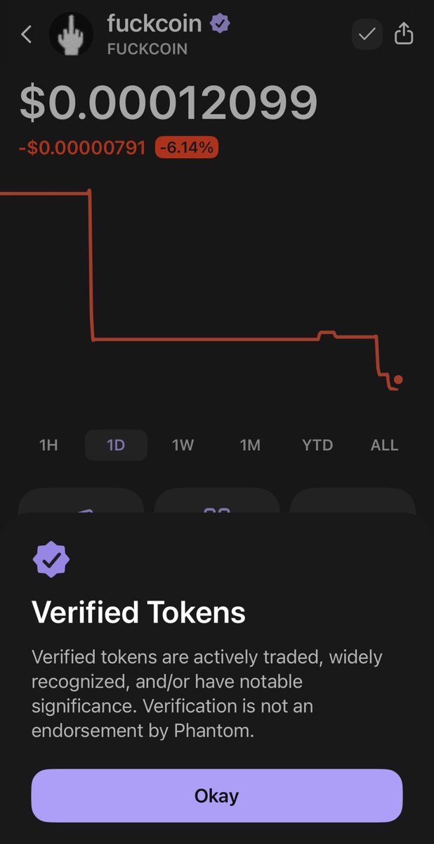 ＦＵＣＫＣＯＩＮ tweet media