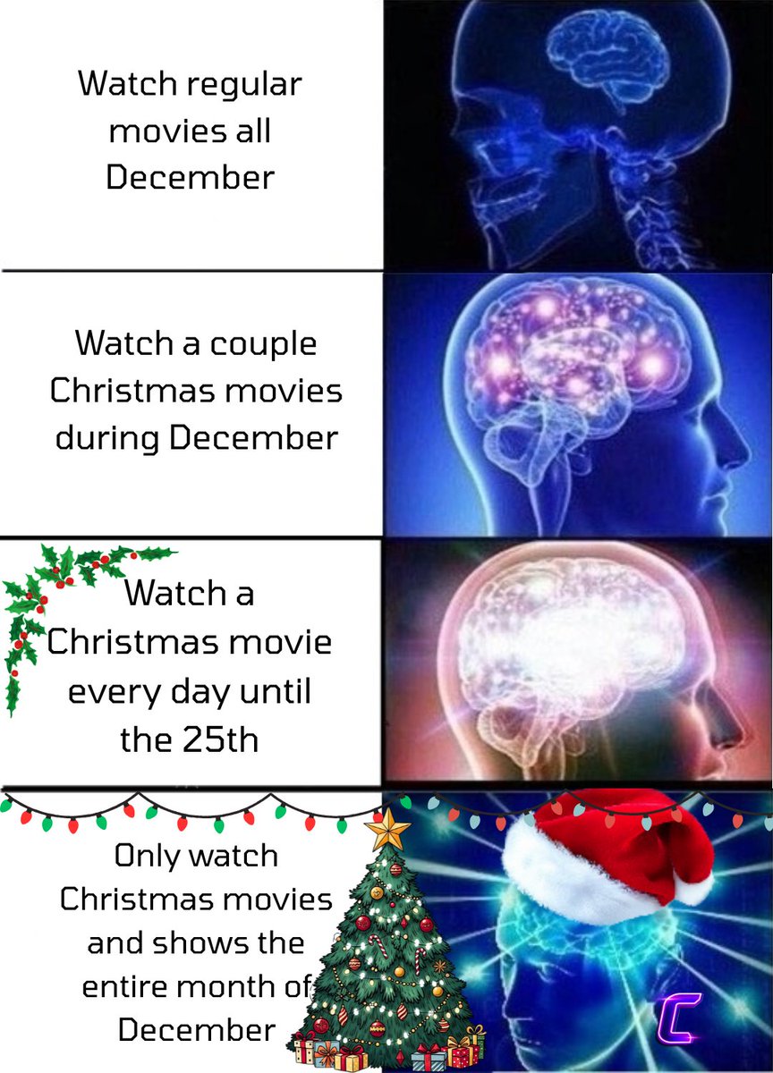 Which level are Christmas movie lover are you? #christmasmovies
