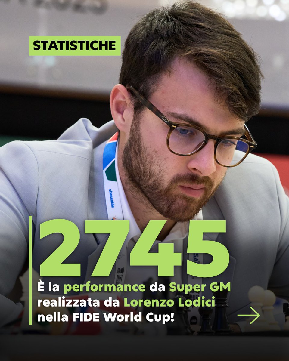 chesscomit's tweet photo. La World Cup di Lorenzo Lodici in numeri 🔥
Performance, precisione e una corsa ai 2600 sempre più vicina.
Quale dato ti ha impressionato di più?
#scacchi #chess #chesscom #fideworldcup https://t.co/ckqexcbqub