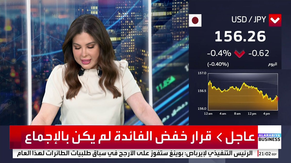 ما هي توقعات الفيدرالي لأسعار الفائدة العام المقبل؟ _Business 