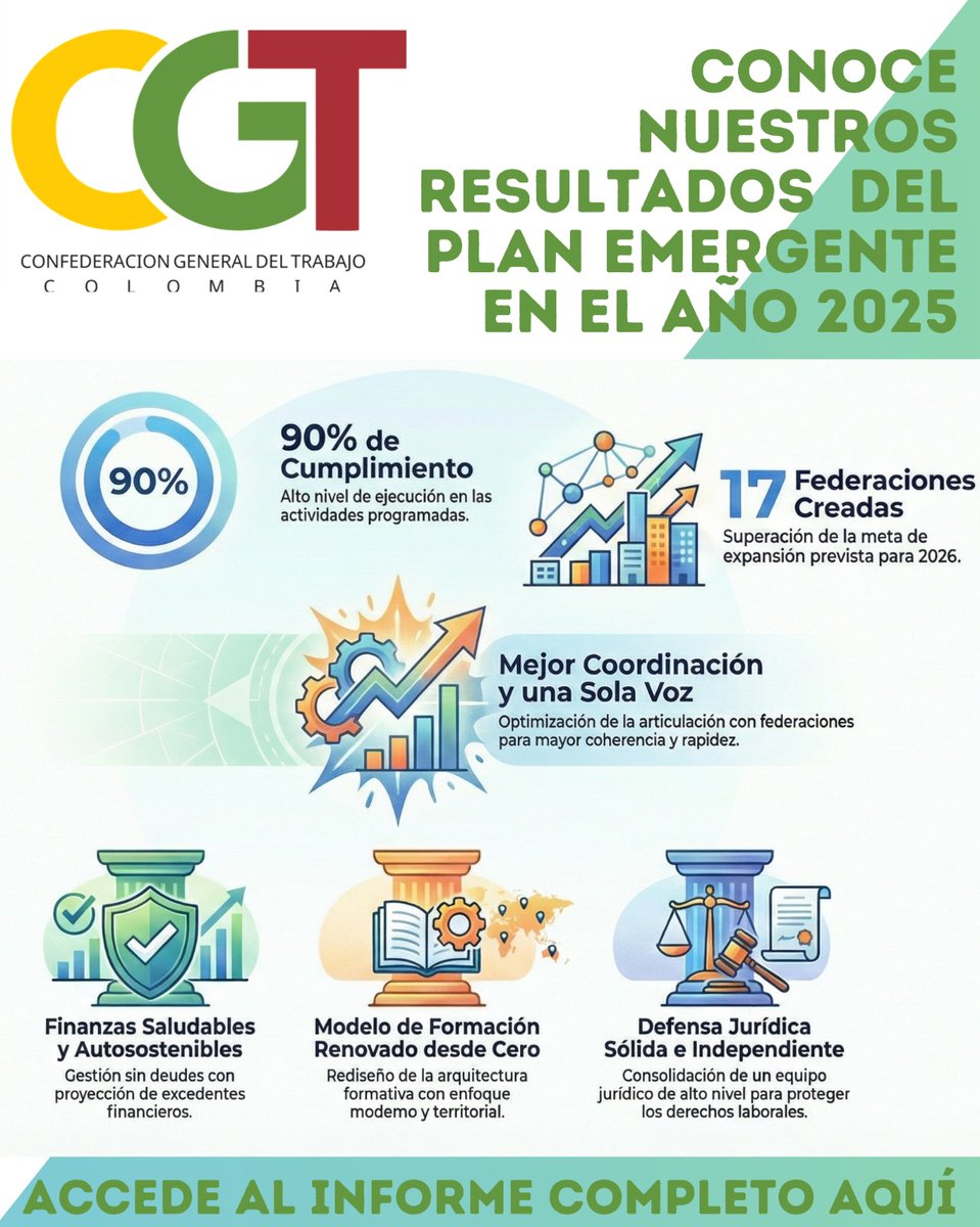 @CGT_ADS (@cgt_ads) on Twitter photo 