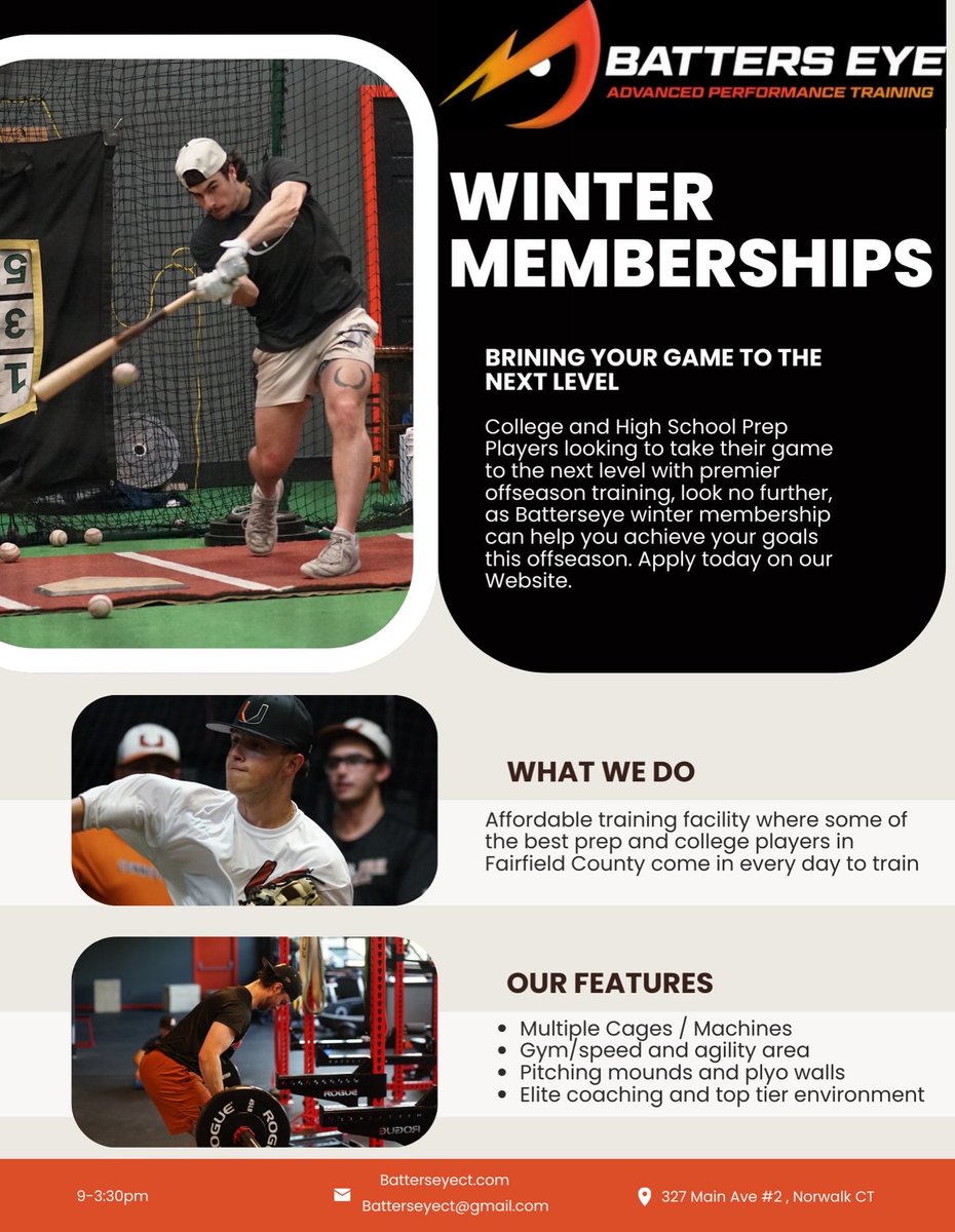 Batters Eye CT tweet media