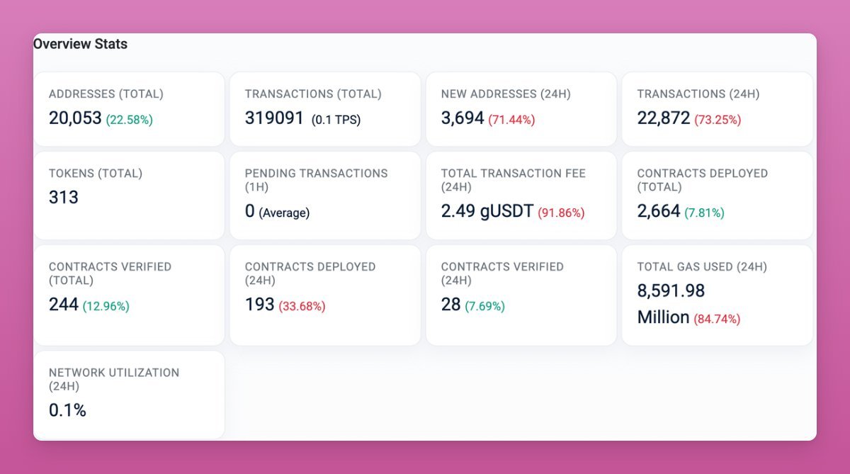 撸毛小狗 tweet media