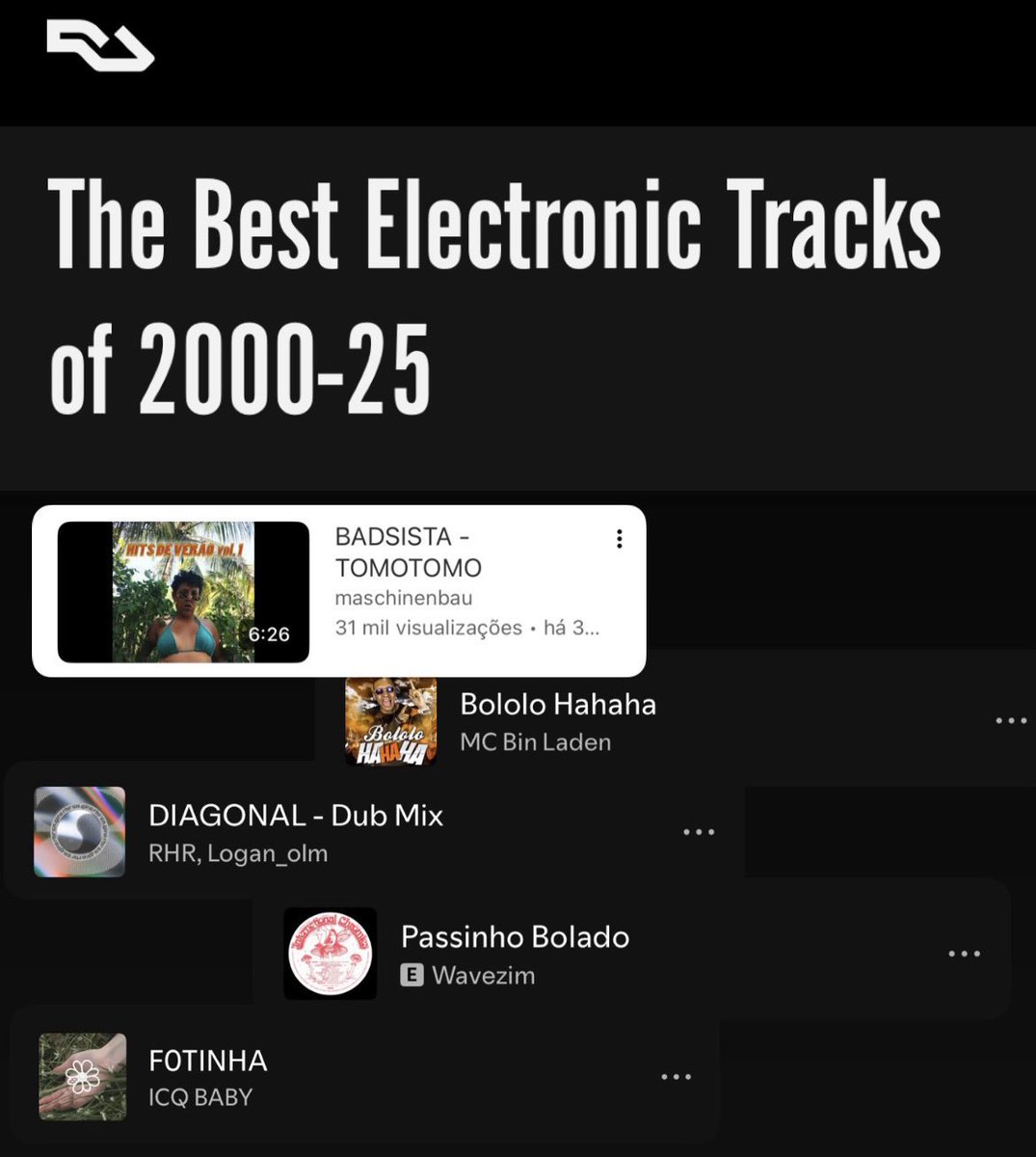 5 músicas brasileiras apareceram entre as 200 melhores tracks eletrônicas dos anos 2000 a 2025.

• Badsista- TOMOTOMO
• MC Bin Laden - Bololô Hahaha
• RHR, Logan_olm - DIAGNOAL Dub Mix
• Wavezim - Passinho Bolado
• ICQ Baby - Fotinha

A playlist completa você ouve aqui: