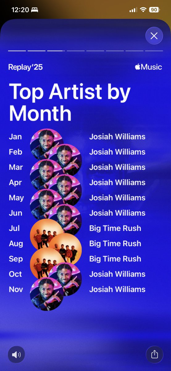 KENSTA_G's tweet photo. It is once again that time of year where I announce my #AppleMusicReplay! Lo and behold - for 5 years in a row - my Top Artist is @JDeanWilliams! Every year I grow closer to God I always have Josiah’s music with me to help guide me in my walk with Christ. https://t.co/2wHC9foV5L