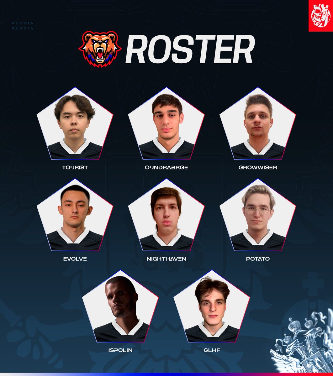 russia_team12's tweet photo. ๐ ROSTER ANNOUNCEMENT ๐
Weโre happy to announce that Russia is back for another @CR_Supremacy World Cup competition!
โซ๏ธ@tourist_cr12
โซ๏ธ@evolve588
โซ๏ธ@growwisercr
โซ๏ธ@ModRobotCR
โซ๏ธ@GLHFhhh
โซ๏ธ@FunnyPotatoCR
โซ๏ธ@North_G1ant
โซ๏ธ@uondrabrge
#WeAreSWC #WeAreRUS https://t.co/XWLmWlJ2q2
