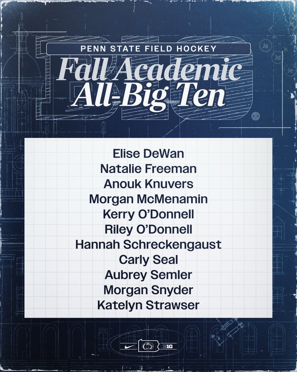 Penn State Field Hockey tweet media