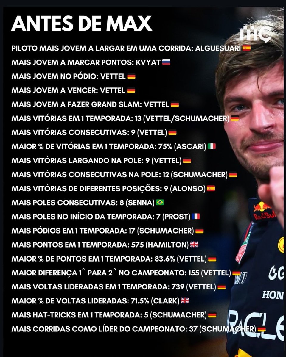 Redbulista's tweet image. Simplesmente o maior piloto da história.