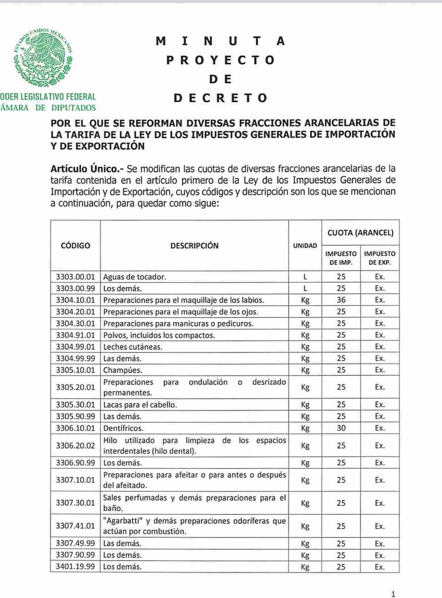 LauraBruges's tweet photo. 👋🏽Para quienes me han estado pidiendo la lista o un DRIVE de los productos sujeto a aranceles con la reforma recién aprobada. Les dejo un link para que puedan consultar producto por producto 

🔗 https://t.co/ru4DVudUrv https://t.co/VHTBGLrnwi