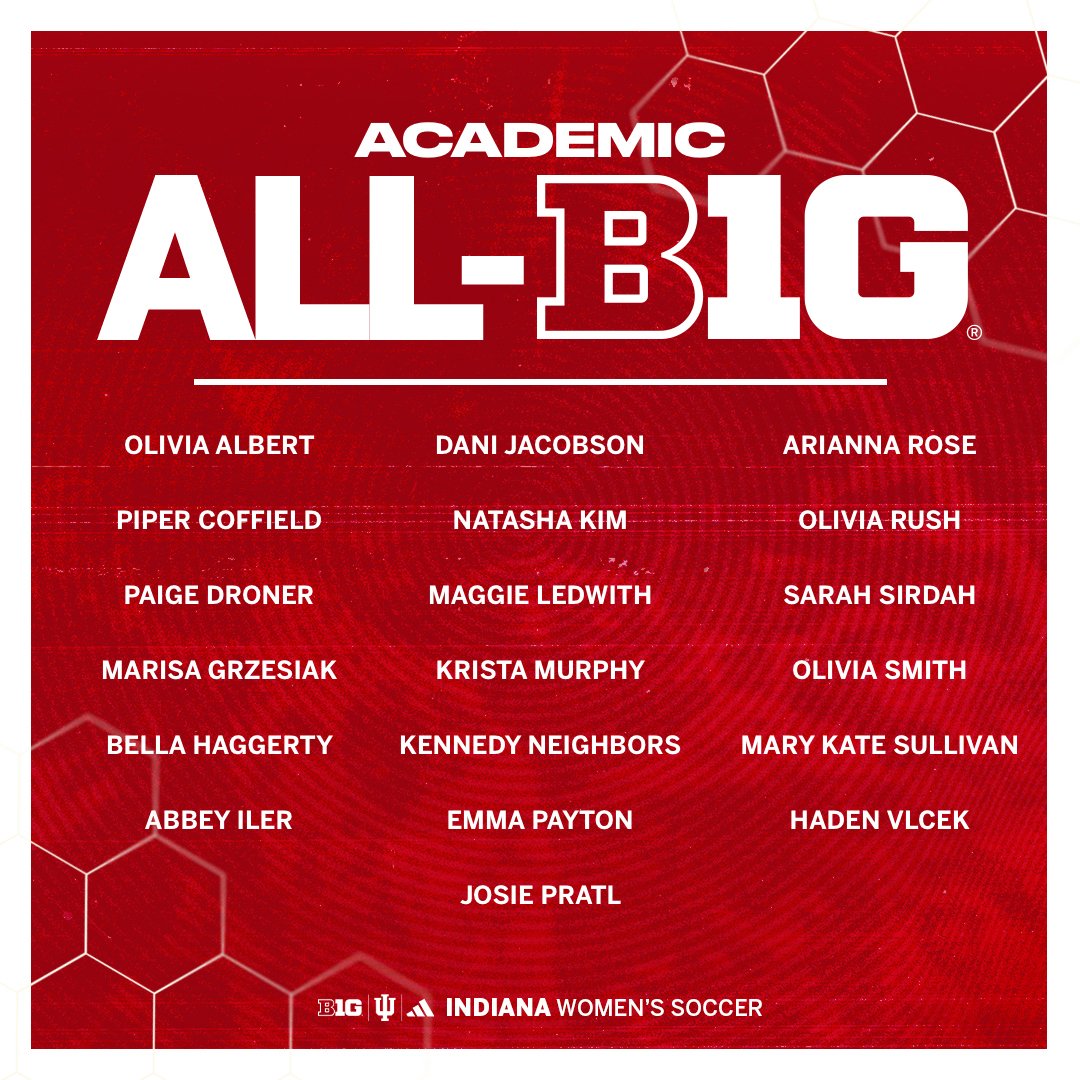 Indiana Women's Soccer tweet media