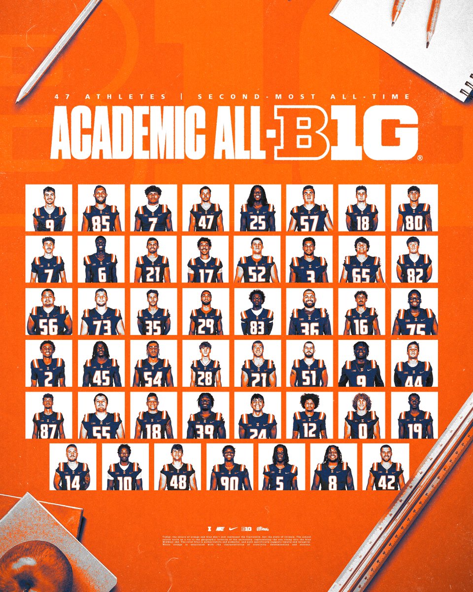 Illinois Football tweet media