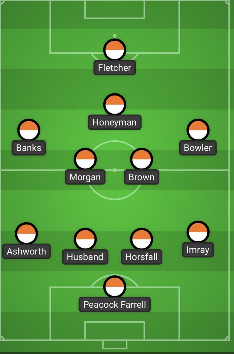 You could make a few changes in the back line granted, but does that formation not infinitely suit the players we’ve got? Coulson in for Ashworth I wouldn’t mind. I don’t rate Ihkweie so risking Hubby at CB.