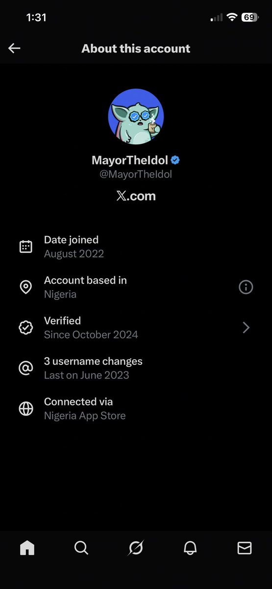 They call me Foreign tweet media