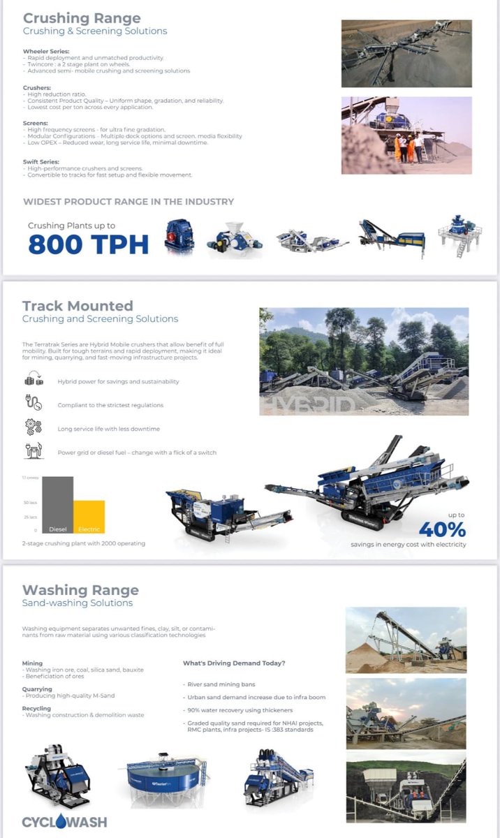 Dhandho Investor tweet media