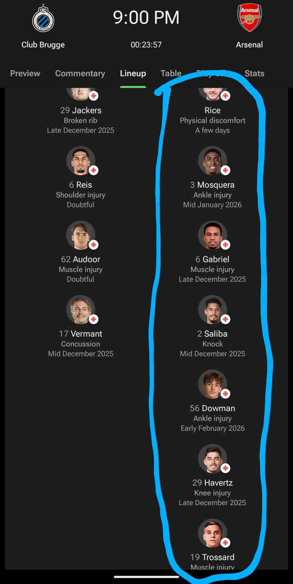 marc0salcedo's tweet photo. @adriaJM8 En serio no logro entender cómo fue que llegamos a esta situación. No se me viene a la mente otro club europeo de primer nivel en una situación similar. https://t.co/OJvY6F9mpO