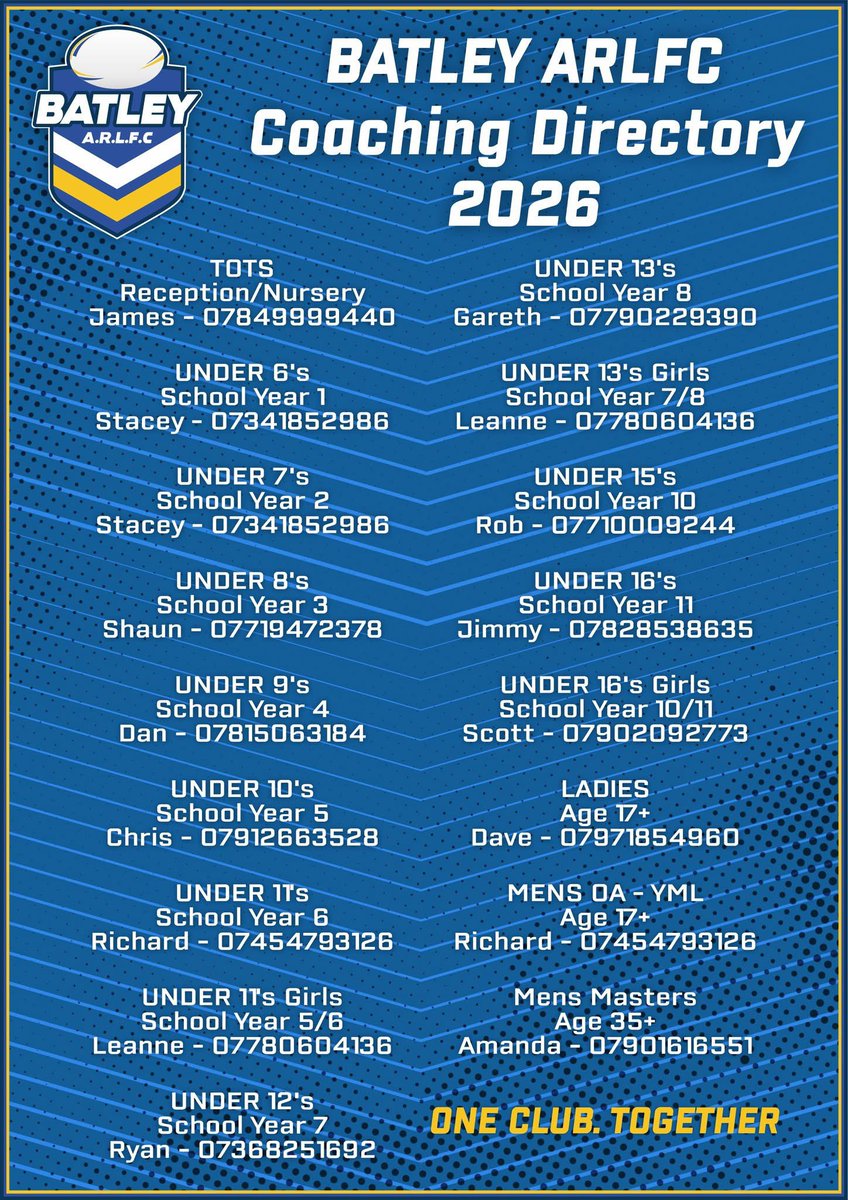 Batley ARLFC tweet media