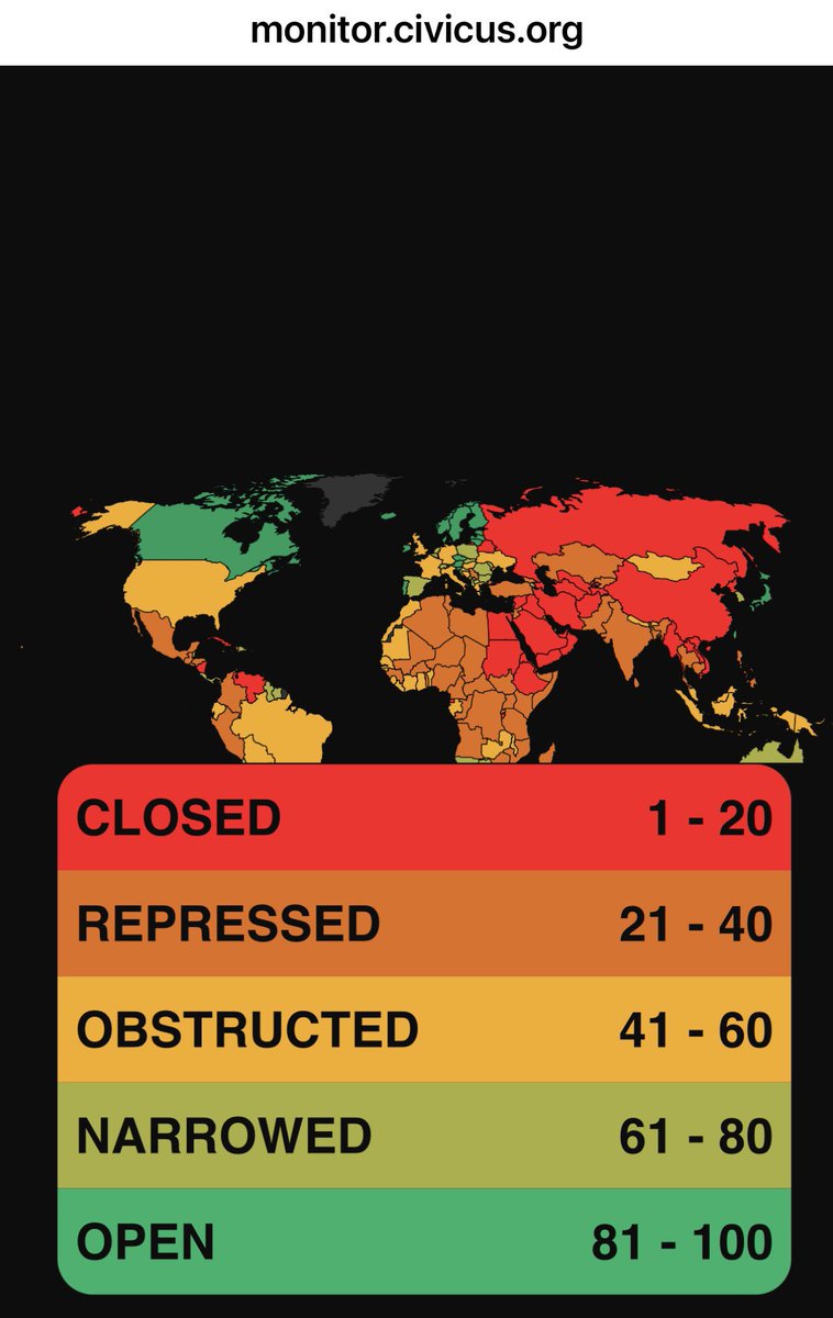 Dsquared306's tweet photo. @factpostnews This is the reason why the Civic Freedom Rating for the US has just been downgraded to “obstructed” from “narrowed” by CIVICUS due to a sharp decline in fundamental freedoms. 

Ps ~ we now share the same rating as El Salvador 😯 https://t.co/3Eg53UQrxg